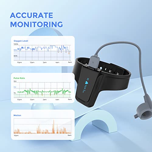 Wearpulse Continuous Wrist Pulse Oximeter, Blood Oxygen Saturation Monitor with Smart reminder, Bluetooth, 72 Hours Endura...