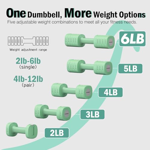 EAST MOUNT Adjustable Weight Dumbbells Set of 2, 8 in 1 Hand Weights for Women 2lb/3lb/4lb/5lb/6lb Dumbbell Weights Set 12...