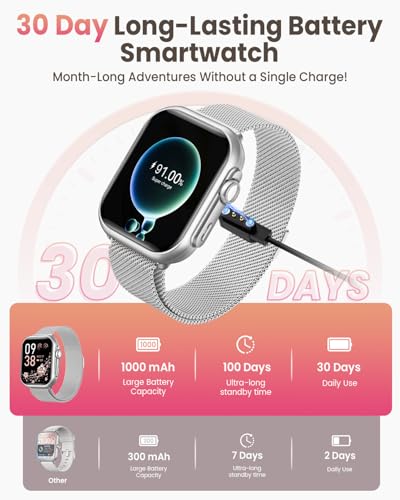 Smart Watches for Women for iPhone Android: 1.85" Smart Watch with 30 Days+ Battery Life Make/Recive Call Heart Rate SpO2 ...