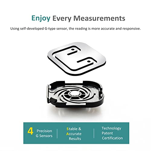 Bathroom Scale for Body Weight, NUTRI FIT Digital Weighing Scale Accurate Electric Weight Loss Watcher Scale, 330 lb Capac...