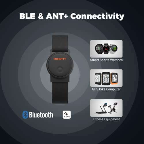 moofit HW401 Heart Rate Monitor Armband, IP67 Waterproof, Support Bluetooth/ANT+, Rechargeable Optical Heart Rate Sensor B...