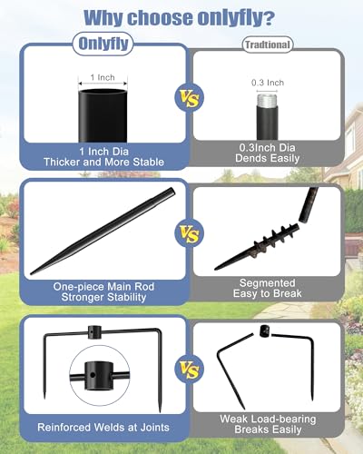 Onlyfly Bird Feeder Pole - 90 Inch Slip-Fit Structure for Anti-Wobble Stability, 1-Inch Steel Station with Universal Mount...