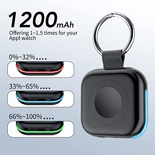 HUOTO Portable Charger for Apple Watch,Wireless Magnetic iWatch Charger 1200mAh Power Bank Travel Keychain Accessories Sma...