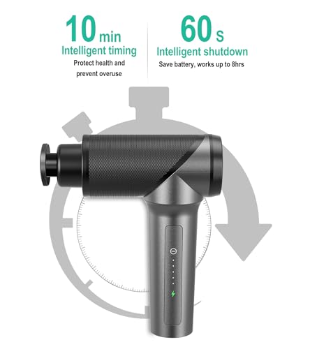 Medcursor Massage Gun - High Intensity Brushless Motor, Handheld Percussion Deep Tissue Massager with 6 Massage Heads for ...