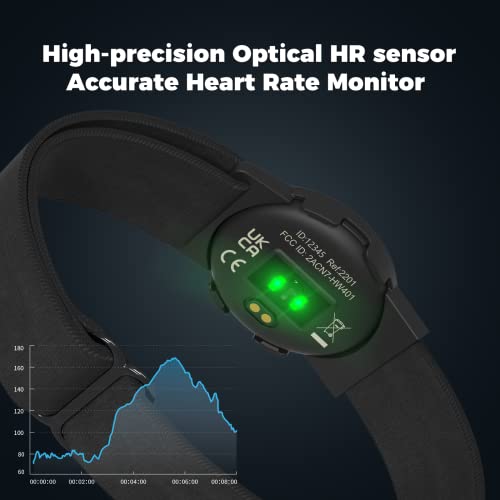 moofit HW401 Heart Rate Monitor Armband, IP67 Waterproof, Support Bluetooth/ANT+, Rechargeable Optical Heart Rate Sensor B...