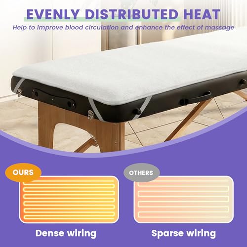 Massage Table Warmer Heating Pad Professional Massage Bed Warmer with 4 Timer, 8 Heat Settings, Overheat Protection for Ma...