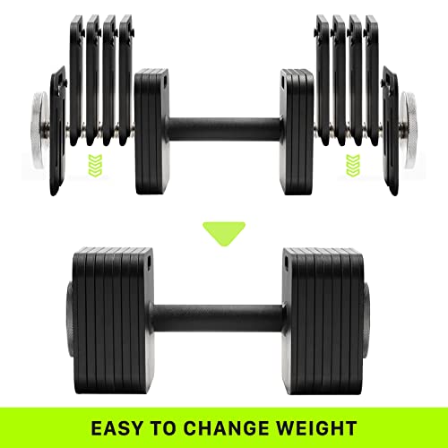 Eisenlink Adjustable Dumbbell Plates, 6 Pieces 5lb Weight Plates (5lbx6)