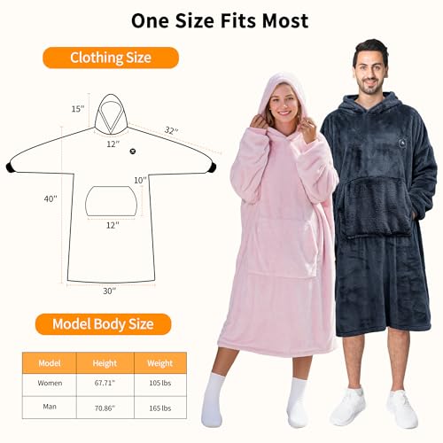 VOFUOTI MAX Wearable Heated Blanket,Cordless Electric Blanket with 16000mAh Battery,Heated Robe Oversized Shawl with Sleeve