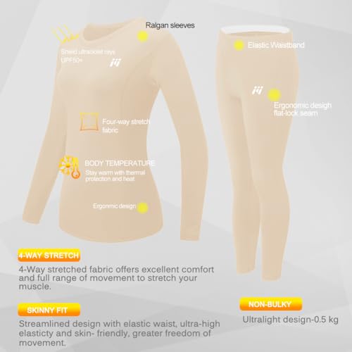 MEETWEE Women Thermal Underwear, Winter Warm Base Layer Compression Set, Fleece Lined Long Johns Running Skiing