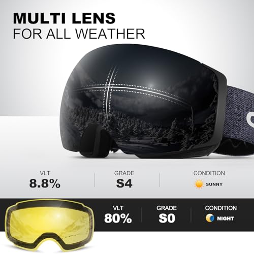 Odoland Magnetic Interchangeable Ski Goggles with 2 Lens, Large Spherical Frameless Snow Snowboard Goggles for Men Women
