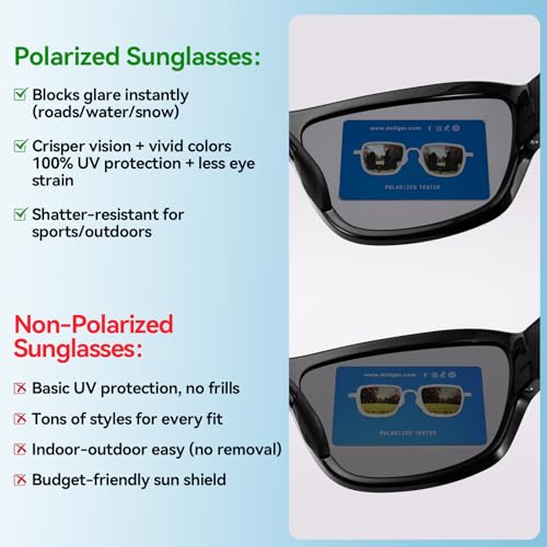 Dollger Polarized Sports Sunglasses for Men Women Lightweight Wrap-Around, UV400 for Running, Cycling, Driving, Fishing