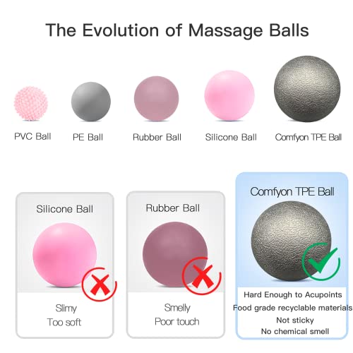 Plantar Fasciitis Relief Massage Ball – Lacrosse Ball, Foot Massage Roller & Myofascial Release Ball for Foot Pain, Trigge...