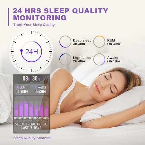 Choiknbo Smart Fitness Tracker Watch with Heart Rate Monitor, Activity Tracker with Pedometer, Sleep Monitor, Calories & S...