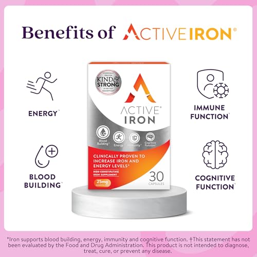 Active Iron Supplement 25mg – Clinically Proven to Increase Iron & Energy Levels – Gentle, Non-Constipating, Highly Absorb...