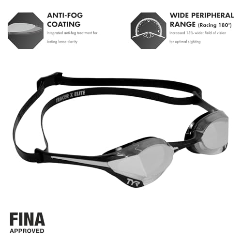 TYR Tracer-X Elite Racing Swim Goggles