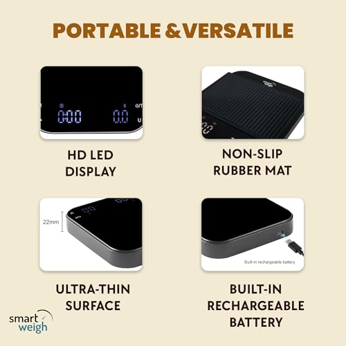 Smart Weigh Precision Coffee, Espresso & Baking Scale – 0.1g Accuracy, 3000g Capacity, Auto-Timer & LED Display