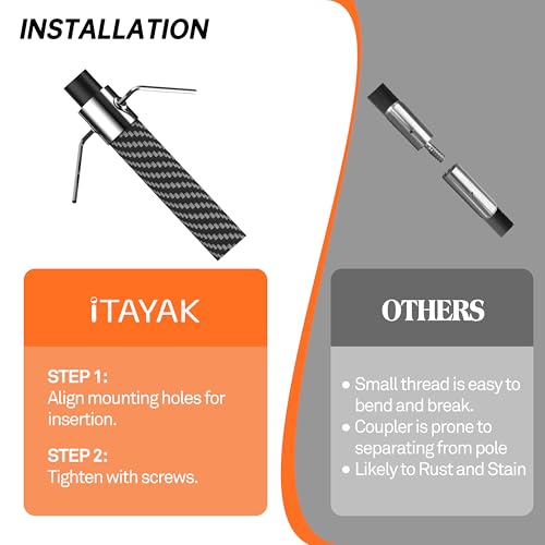 itayak 8.63'/12.3' Shallow Water Anchor Pole with T-Handle, High Strength Fiberglass Reinforced Polyamide66, Mud Anchor Po...