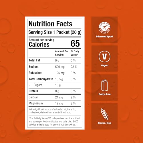 Precision Hydration Electrolyte Powder - No Artificial Ingredients, Multi Strength Hydration Packets - Individual Waterpro...