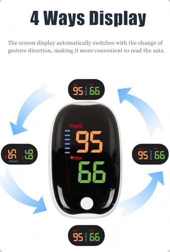 Oxygen Monitor Fingertip, Joxozp Pulse Oximeter Oxygen Saturation Monitor Checking SpO2 Level/Heart Rate/PI for Adults at ...