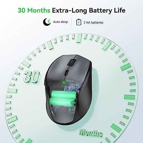 TECKNET Wireless Mouse, 2.4G USB Computer Mouse with 6-Level Adjustable 4800 DPI, Silent Quiet Click，30 Months Battery, Er...