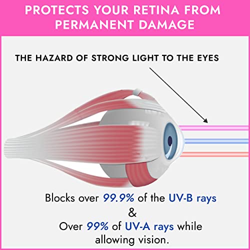 Super Sunnies EVO FLEX Flexible Tanning Bed Goggles Red Light Therapy Eye Protection UV Glasses, FDA Compliant - 4 Pack