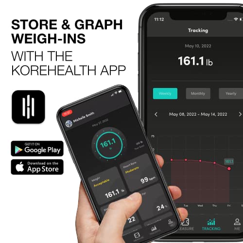 Korescale Digital Smart Scale with BMI, Body Fat, Muscle Mass, Weight | Highly Accurate Bathroom Scales, Bluetooth Composi...