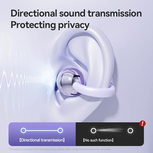 Piluyaa Clip-on Earbuds,Open Ear Earbuds Wireless Bluetooth 5.4, Lightweight Open Ear Headphones with C-Shaped Bridge,Slim...