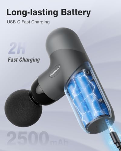 Morelax Mini Massage Gun, Percussion Muscle Massager for Back Pain Relief, Compact Sports Travel Massage Gun with 6 Massag...