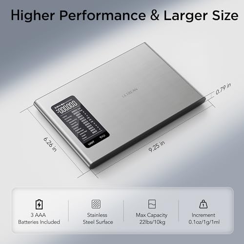 Ultrean Smart Food Kitchen Scale with Nutritional Calculator, Free APP for Calorie & Macro Tracking, AI Powered, Goal Prog...