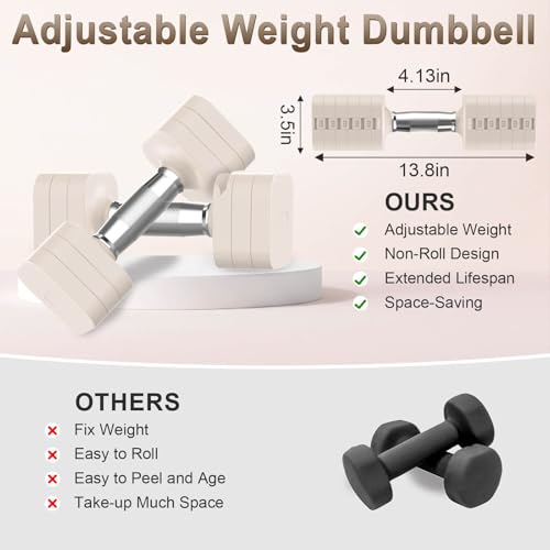 Hezeyferg 30.8LB Adjustable Dumbbell Set, Each Adjustable Weight Dumbbell with 6 Levels 4.4/6.6/8.8/11/13.2/15.4lb, Hand W...