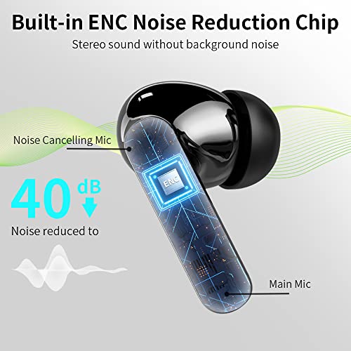 Wireless Earbuds, Bluetooth 5.4 Headphones Bass Stereo, Ear Buds with Noise Cancelling Mic LED Display, IP7 Waterproof in ...