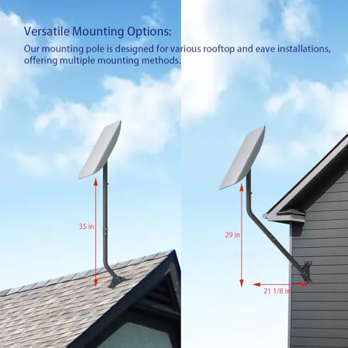 CEKAY Universal Antenna Mounting Pole 1.5" Dia x 35" L, Heavy Duty J Mount for Starlink, Weather Station & All Types of An...