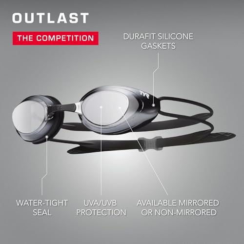 TYR Blackhawk Racing Swim Goggles - Adult Swimming Goggles for Men and Women - Anti-Fog, UVA/UVB Protection, Watertight