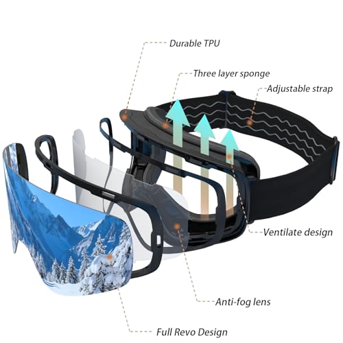 JQF Gear Magnetic Ski Goggles Snow Snowboard Goggles UV400 OTG Snowboarding Goggle for Men Women Adult