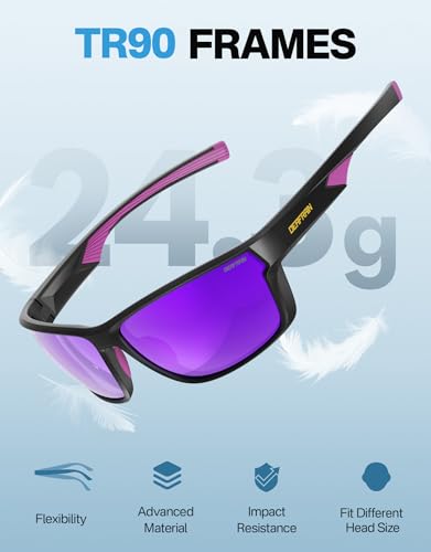 DEAFRAIN Polarized Sports Sunglasses for Men Women, Ideal for Running Fishing Driving Unbreakable Frame with UV Protection