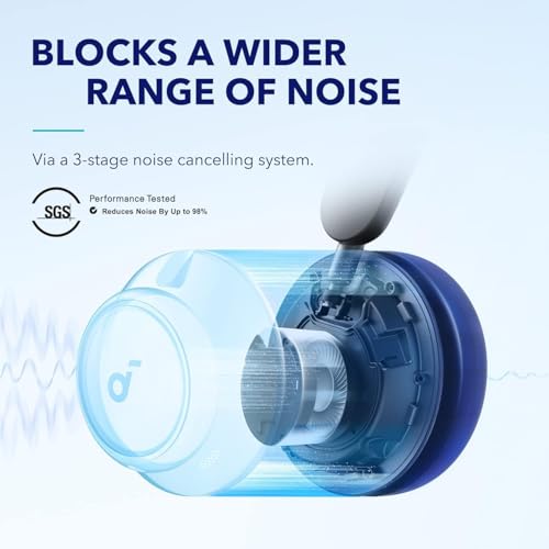 Soundcore by Anker Space Q45 Adaptive Active Noise Cancelling Headphones, Reduce Noise by Up to 98%, 50H Playtime, App Con...