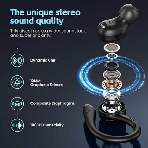 Beniduck Wireless Earbuds Bluetooth 5.3 Headphones Stereo Ear Buds, ENC Noise Cancelling Mic,IPX7 Waterproof Earphones wit...