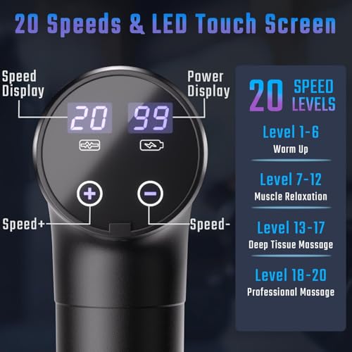 cotsoco Massage Gun Deep Tissue, Muscle Massage Gun with 9 Attachment Heads 20 Speeds & Silent Brushless Motor for Pain Re...