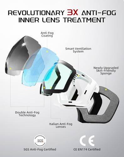 Innerking Interchangeable Ski Goggles, Magnetic Lens Snow Goggles, OTG Anti Fog Snowboard Goggles for Women Men Adult Youth