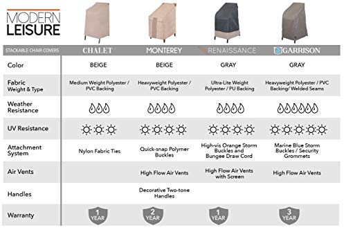 Modern Leisure Chalet Stackable/High Back Bar Chair Cover - Weather-Resistant Fabric - Outdoor Furniture Protection Perfec...