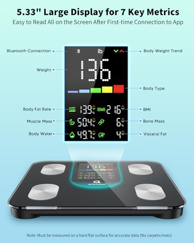 arboleaf Smart Scale for Body Weight and Fat, High-Precision Digital Bathroom Scale with 4-Electrode BIA, 7-in-1 Display f...