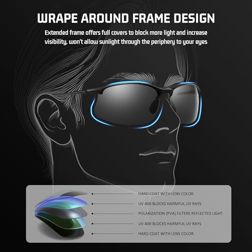 SUNGAIT Sports Sunglasses Ultra-light Rimless Polarized Sun Glasses for Men UV400 Protection Fishing Running Cycling Driving