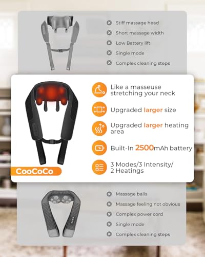 CooCoCo Upgraded Cordless Neck Massager - FSA Eligible, Back Massager for Pain Relief Deep Tissue, Shoulder Massager with ...
