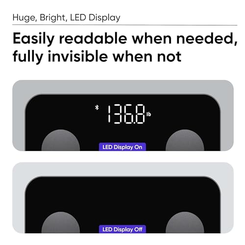 Wyze Smart Scale for Body Weight and Fat, Digital Bathroom Scale, Weighing Machine for People's Muscle BMI, Bluetooth Elec...
