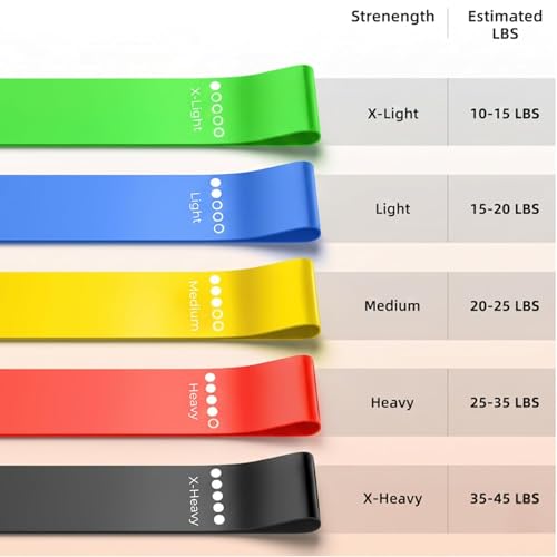 Resistance Loop Exercise Bands Set of 5 with Carry Bag and Workout Guide for Home Fitness Yoga Stretching Physical Therap...