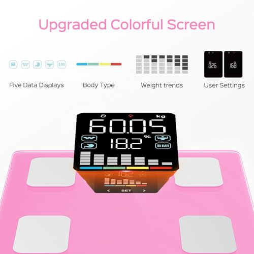 FITDAYS Smart Body Fat Scale, Bluetooth Composition Analyzer, 400lbs (Pink, 11"/280mm)