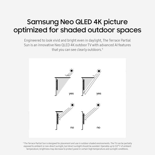 SAMSUNG 75-Inch Class Neo QLED 4K The Terrace Partial Sun, Quantum HDR+, Dolby Atmos, Wide Viewing Angle, Weather Resistan...