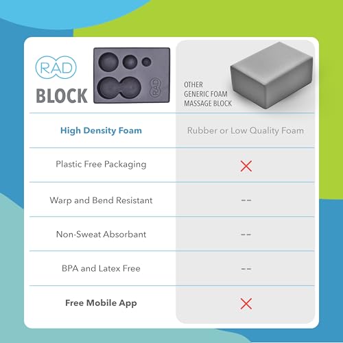 RAD Block – Multi-Use EVA Foam Yoga Block with Storage for Massage Balls for Myofascial Release -Travel-Friendly Pilates &...