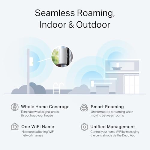 TP-Link Deco X20-OUTDOOR AX1800 Dual-Band Wi-Fi 6 Outdoor Mesh WiFi Extender Unit | Up to 2,200 sq.ft| 2 Gigabit PoE+ Port...