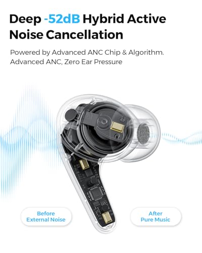 SOUNDPEATS C30 Hybrid ANC Earbuds with LDAC Hi-Res Audio, 52H Playtime -52dB Adaptive Noise Cancelling Wireless Earbuds, ...